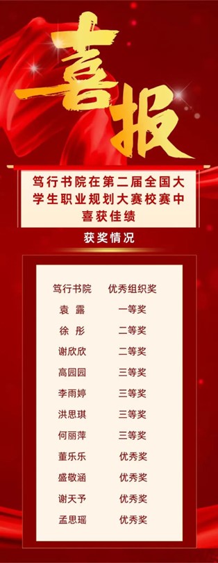 yl7703永利官网
