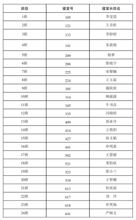 yl7703永利官网