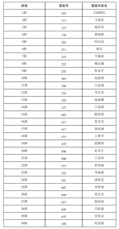 yl7703永利官网