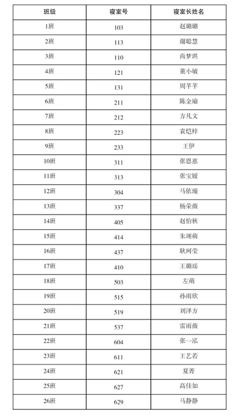 yl7703永利官网
